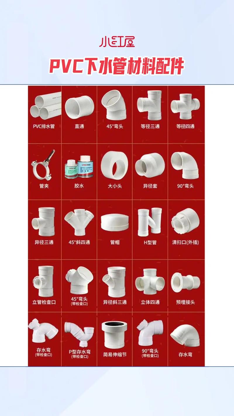五金批发:上海市场的风云变化